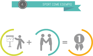 corporate_sport_esempio